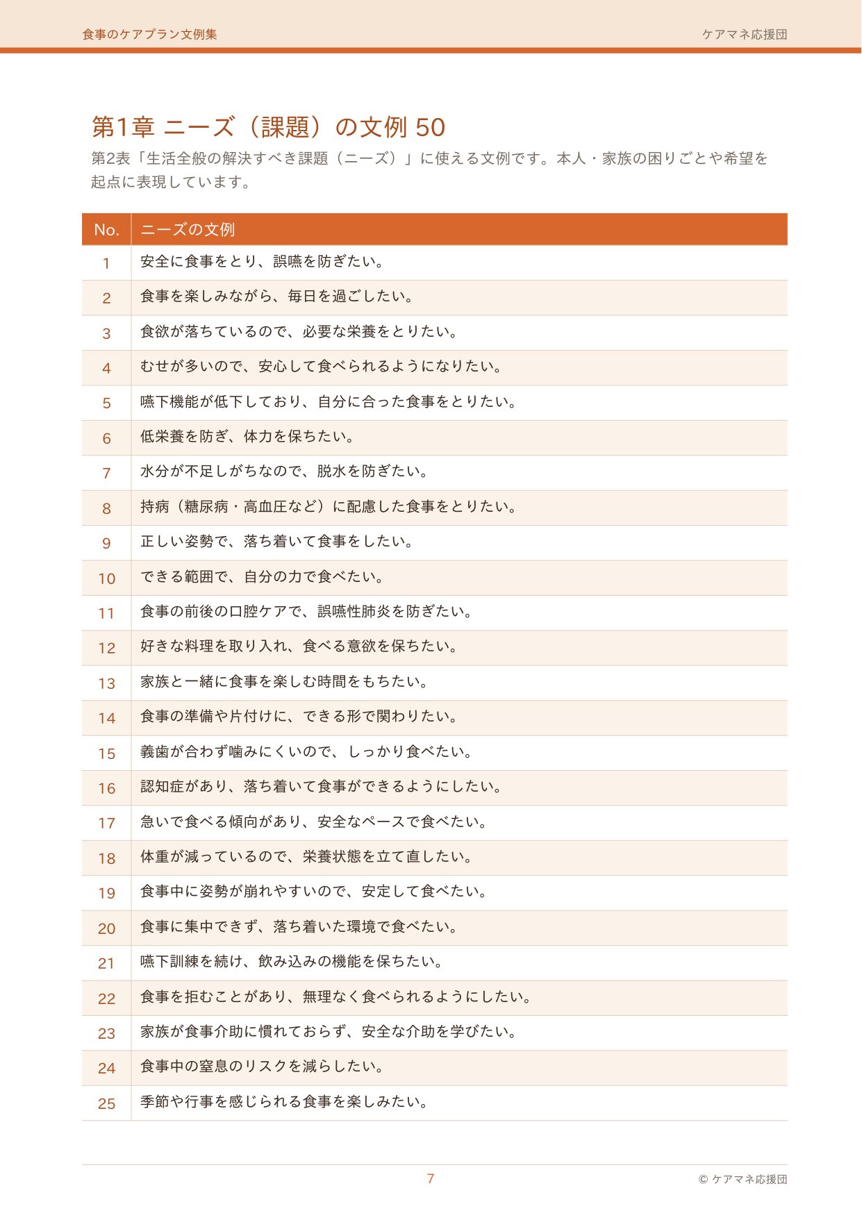 充実の文例リスト