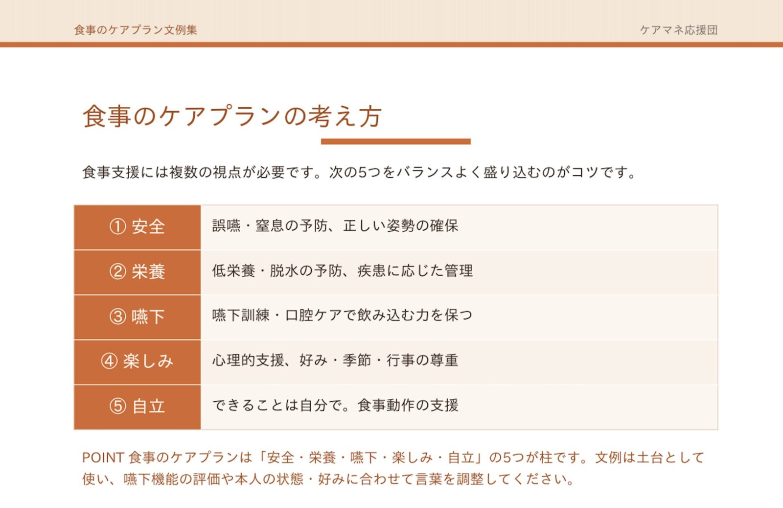 5つの視点